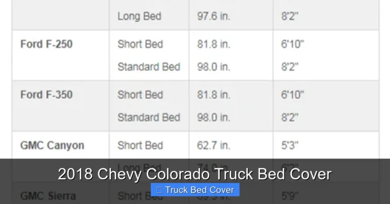 2018 Chevy Colorado Truck Bed Cover