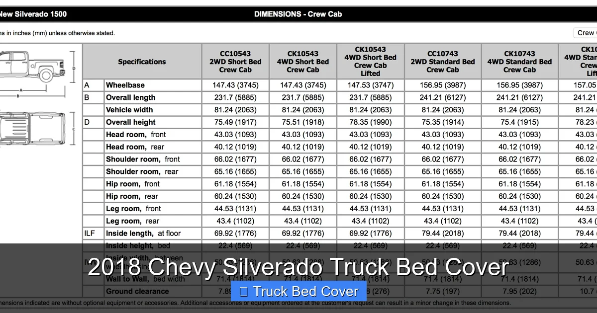2018 Chevy Silverado Truck Bed Cover