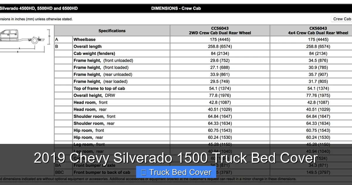 2019 Chevy Silverado 1500 Truck Bed Cover