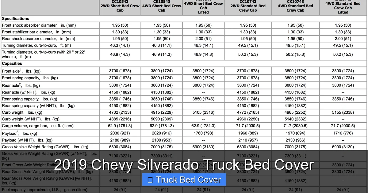 2019 Chevy Silverado Truck Bed Cover