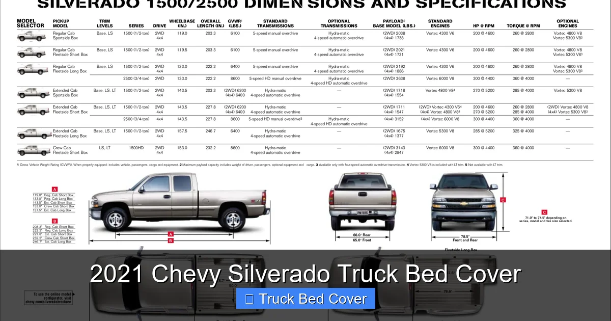 2021 Chevy Silverado Truck Bed Cover