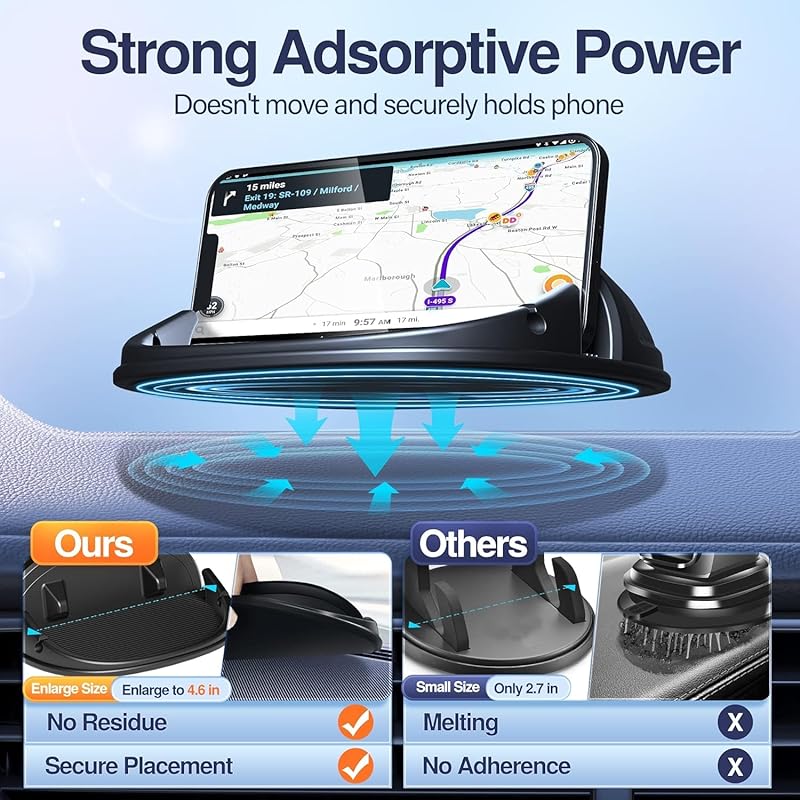 Loncaster 2 Pack Dashboard Car Phone Holder, Ultra Stable Slip-Free Mo